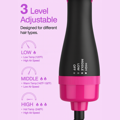 Verasya™ 4-in-1 GlamBrush Pro